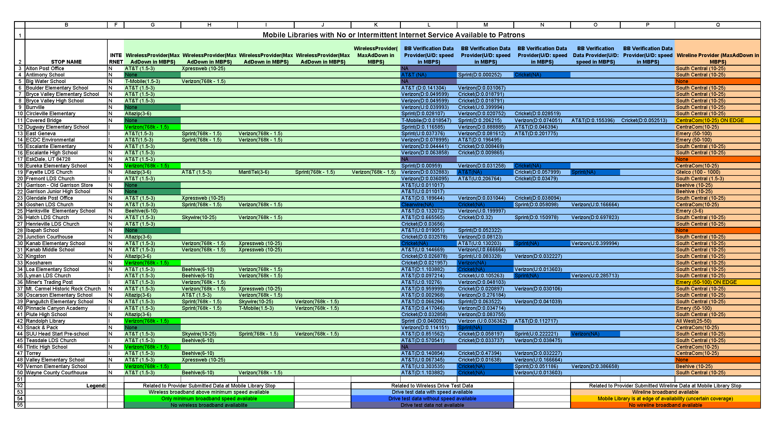 Utah Bookmobile Table